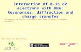 Interaction of 0-15 eV electrons with DNA: Resonances, diffraction and charge transfer The presented results represent the work of many scientists especially: