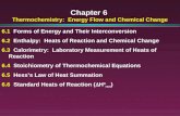 Chapter 6 Thermochemistry: Energy Flow and Chemical Change 6.1 Forms of Energy and Their Interconversion 6.2 Enthalpy: Heats of Reaction and Chemical Change.