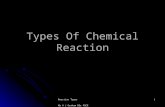 Reaction Types Mr H J Graham BSc PGCE 1 Types Of Chemical Reaction.