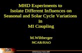 CISM Seminar Series 2007 MHD Experiments to Isolate Different Influences on Seasonal and Solar Cycle Variations in MI Coupling M.Wiltberger NCAR/HAO.