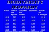 BIODIVERSITY JEOPARDY BIODIVERSITY JEOPARDY BasicsGenetic and Species Ecosystem and Biomes Importance Threats and Challenges $10 $20 $30 $40 $50 Harvard.