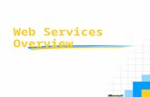 Web Services Overview. Objectives Background Microsoft®.NET Framework Microsoft ASP.NET Web Services Overview Concepts and Architecture Design and Create.