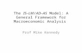 The IS–LM/AD–AS Model: A General Framework for Macroeconomic Analysis Prof Mike Kennedy.
