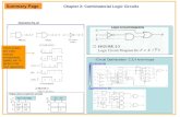 Chapter 2: Combinatorial Logic Circuits Illustration Pg. 32 Logic Circuit Diagrams - Circuit Optimization -2,3,4 level maps 48 elements Optimized to 25.