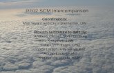 RF02 SCM Intercomparison Coordinators: Matt Wyant and Chris Bretherton, UW Results submitted to date by: Andreas Chlond, MPI-Hamburg Hitoru Kitagawa, JMA.
