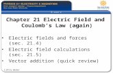 Chapter 21 Electric Field and Coulomb’s Law (again) Electric fields and forces (sec. 21.4) Electric field calculations (sec. 21.5) Vector addition (quick.