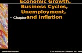 © The McGraw-Hill Companies, Inc., 1998 Irwin/McGraw-Hill Economic Growth, Business Cycles, Unemployment, and Inflation Economic Growth, Business Cycles,