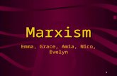 1 Marxism Emma, Grace, Amia, Nico, Evelyn. 2 Commodity of Love Love, including love between lovers, between parents and children, or between everyone.