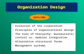 Organization Design Evolution of the corporation Principles of organizational design The role of hierarchy: bureaucratic control vs. modular integration.