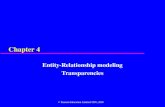 Chapter 4 Entity-Relationship modeling Transparencies © Pearson Education Limited 1995, 2005.