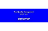 Total Quality Management BUS 3 – 142 Tools of Quality Week of Mar 7, 2011.