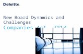 ©2014 Deloitte Touche Tohmatsu India Private Ltd New Board Dynamics and Challenges Companies Act, 2013.