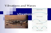 Vibrations & Waves Vibrations and Waves Periodic Motion Motion that repeats in a regular cycle is called periodic motion. The revolution of a planet.