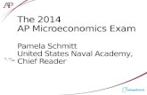 The 2014 AP Microeconomics Exam Pamela Schmitt United States Naval Academy, Chief Reader.