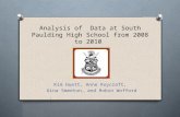 Analysis of Data at South Paulding High School from 2008 to 2010 Kim Huett, Anne Roycroft, Gina Smeeton, and Robin Wofford.