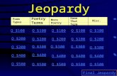 Jeopardy Poem Types Poetry Terms More Poetry Terms Name That Term Misc. Q $100 Q $200 Q $300 Q $400 Q $500 Q $100 Q $200 Q $300 Q $400 Q $500 Final Jeopardy.