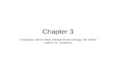 Chapter 3 Companion site for Basic Medical Endocrinology, 4th Edition Author: Dr. Goodman.