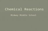 Midway Middle School.  Chemical Reactions often cause observable changes.