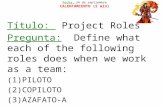 Fecha: 24 de septiembre CALENTAMIENTO (5 min) Título: Project Roles Pregunta: Define what each of the following roles does when we work as a team: (1)PILOTO.
