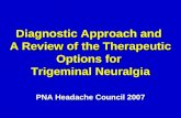 Diagnostic Approach and A Review of the Therapeutic Options for Trigeminal Neuralgia PNA Headache Council 2007.