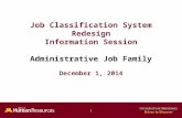 Human Resources Office of 1 Job Classification System Redesign Information Session Administrative Job Family December 1, 2014.