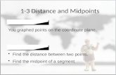 1-3 Distance and Midpoints You graphed points on the coordinate plane. Find the distance between two points. Find the midpoint of a segment.