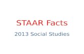STAAR Facts 2013 Social Studies. COLONIAL ERA Northern (New England) Colonies Connecticut, Rhode Island, Massachusetts, New Hampshire, Maine Cold climate,
