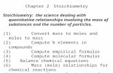 Chapter 2Stoichiometry Stoichiometry: the science dealing with quantitative relationships involving the mass of substances and the number of particles.