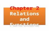Chapter 2 Relations and Functions. Objectives 1.define relations, functions and inverse functions; 2.state the domain, range, intercepts and symmetry.