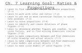 Ch. 7 Learning Goal: Ratios & Proportions Learn to find equivalent ratios to create proportions (7-1) Learn to work with rates and ratios (7-2) Learn to.