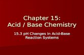Chapter 15: Acid / Base Chemistry 15.3 pH Changes in Acid-Base Reaction Systems.