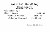 Material Handling Equipment Chapter No.05B Presented by :  Asif Imran 11-IE-09  Sohaib farooq 11IE-42  Khuram Shahzad 11-IE-43 Date: 01-10-2014.