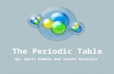 The Periodic Table By: Aditi Kamble and Saachi Katariya.