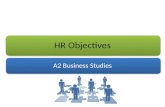 HR Objectives A2 Business Studies. Aims and Objectives Aim: Understand HR objectives. Objectives: Define Human Resource Management. Explain what human.
