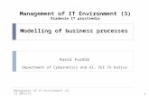 Management of IT Environment (3)LS 2012/13 1 Modelling of business processes Karol Furdík Department of Cybernetics and AI, FEI TU Košice Management of.