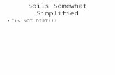 Its NOT DIRT!!! Soils Somewhat Simplified. SOILS FORM IN MINERAL AND ORGANIC DEPOSITS OVER THOUSANDS TO MILLIONS OF YEARS NEW ENGLAND SOILS ARE YOUNGLESS.
