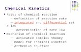 Chemical Kinetics Rates of chemical reaction － definition of reaction rate － integrated and differential rate law － determination of rate law Mechanism.