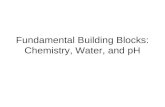 Fundamental Building Blocks: Chemistry, Water, and pH.