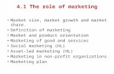 4.1 The role of marketing Market size, market growth and market share. Definition of marketing Market and product orientation Marketing of good and services.