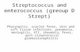 Streptococcus and enterococcus (greoup D Strept) Pharyngitis, scarlet fever, skin and soft tissue infections, pneumonia, meningitis, UTI, rheumatic fever,