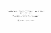 Private Agricultural R&D in Pakistan: Preliminary Findings Anwar naseem.