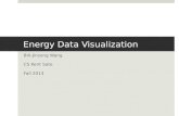 Energy Data Visualization Bill-Jinsong Wang CS Kent Sate Fall 2013.