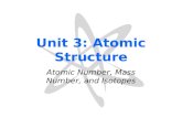 Unit 3: Atomic Structure Atomic Number, Mass Number, and Isotopes.
