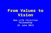 From Values to Vision New Life Christian Fellowship 21 June 2015.