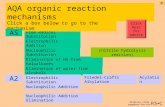 Original slide prepared for the Free Radical Substitution AQA organic reaction mechanisms Click a box below to go to the mechanism Electrophilic Addition.