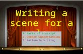 Writing a scene for a play 1.Parts of a script 2.Deeper Understanding 3.Rationale Writing 4.An ‘A’ grade example.