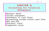 6 - 1 Balance sheet Income statement Statement of cash flows Accounting income versus cash flow MVA and EVA Personal taxes Corporate taxes CHAPTER 6 Accounting.
