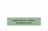 Logistical Value Proposition. 2-2 What is Logistics? Logistics is the design and administration of systems to control movement and geographical positioning.