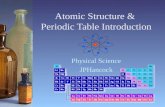 Atomic Structure & Periodic Table Introduction Physical Science JPHancock.