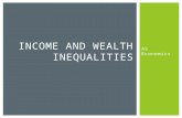 AS Economics INCOME AND WEALTH INEQUALITIES. Aim:  Understand how income and wealth inequalities cause market failure. Objectives:  Define income, wealth.